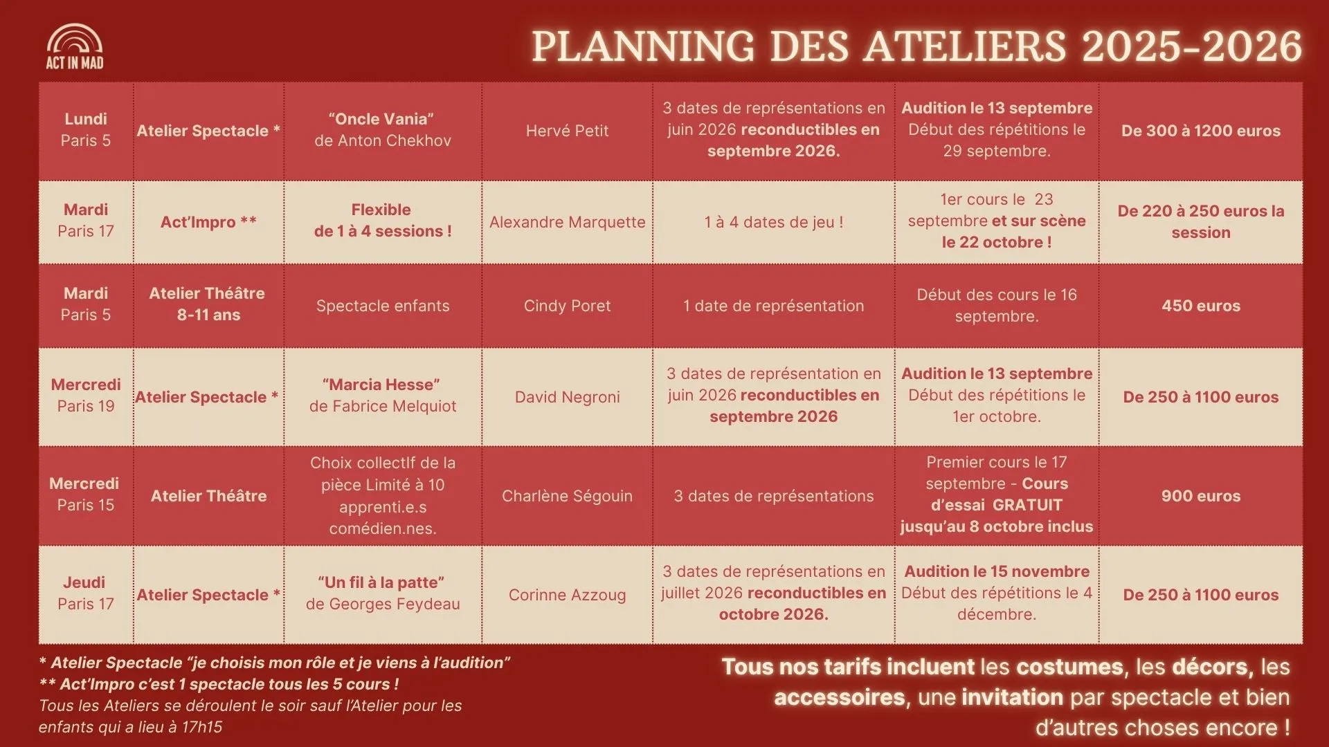 Planning des ateliers, cliquez pour agrandir.